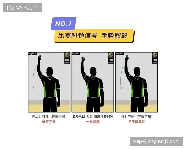 裁判判罚手势到底透露了哪些重要规则信息？