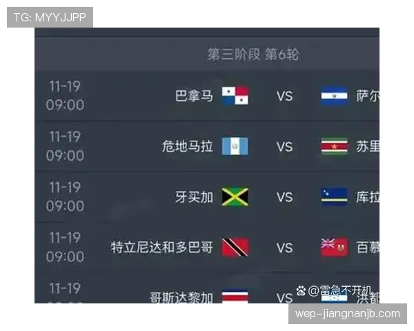 2026世界杯48支球队怎么分配到12个小组