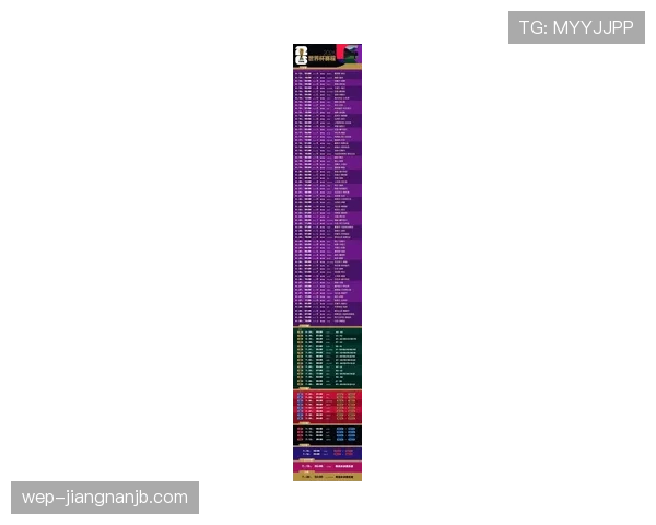 2026世界杯48队12小组赛制怎么分组和排名